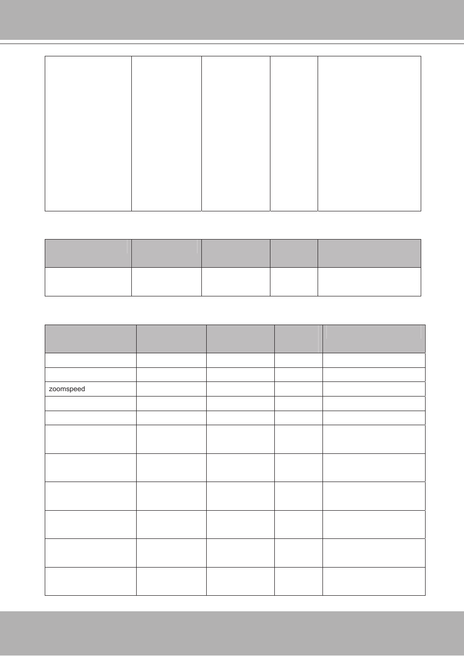 Vivotek IP7251 User Manual | Page 83 / 109