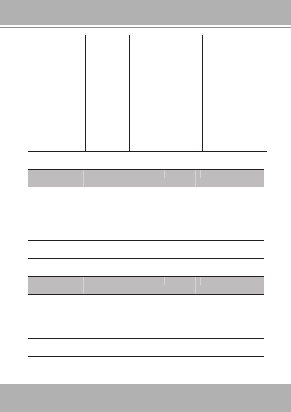 Vivotek IP7251 User Manual | Page 84 / 109