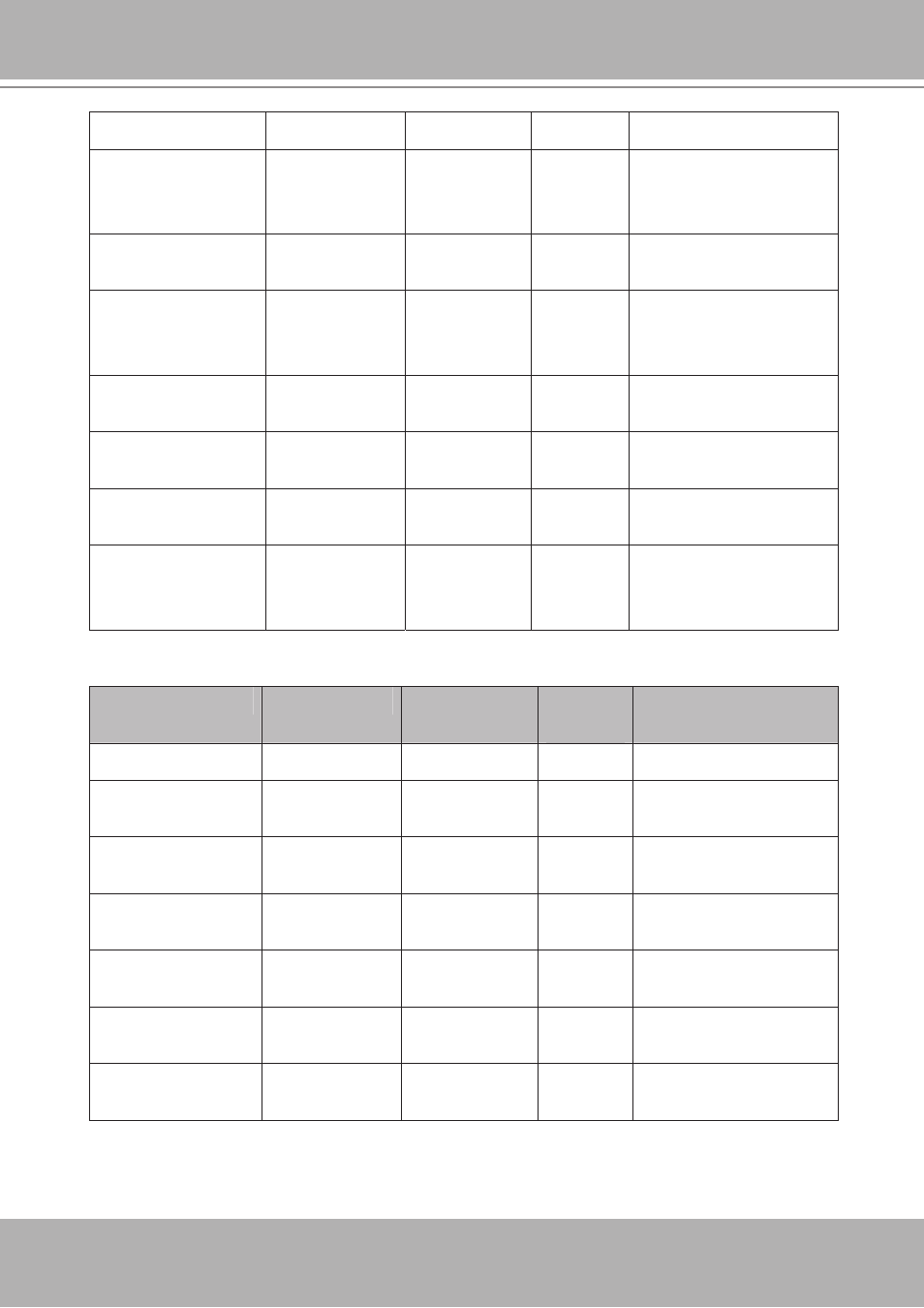Vivotek IP7251 User Manual | Page 85 / 109