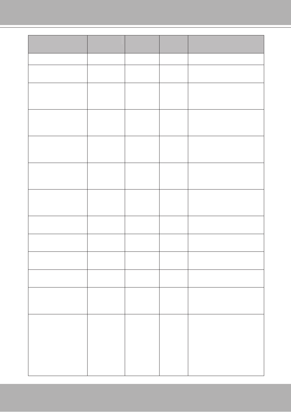 Vivotek IP7251 User Manual | Page 86 / 109