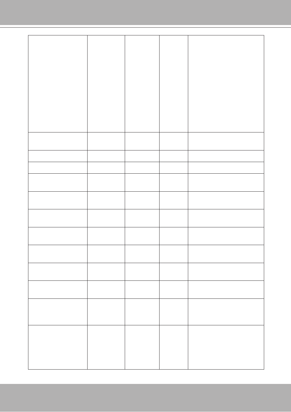 Vivotek IP7251 User Manual | Page 87 / 109