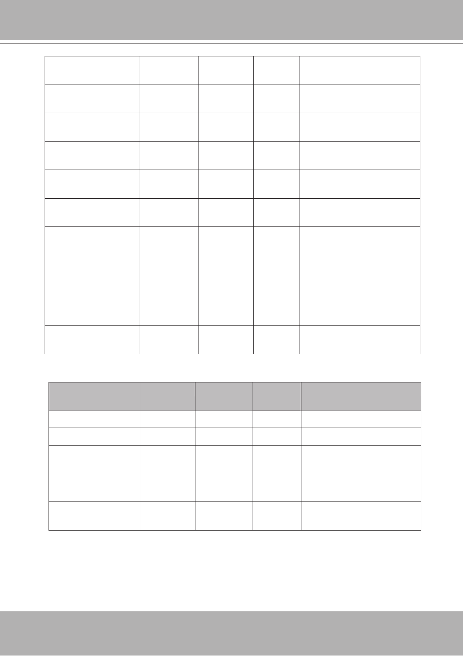 Vivotek IP7251 User Manual | Page 89 / 109