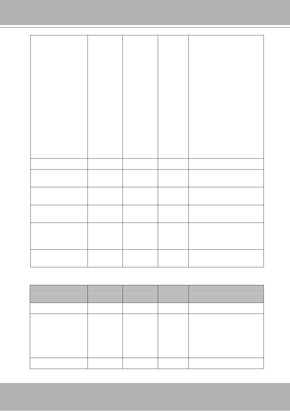 Vivotek IP7251 User Manual | Page 91 / 109