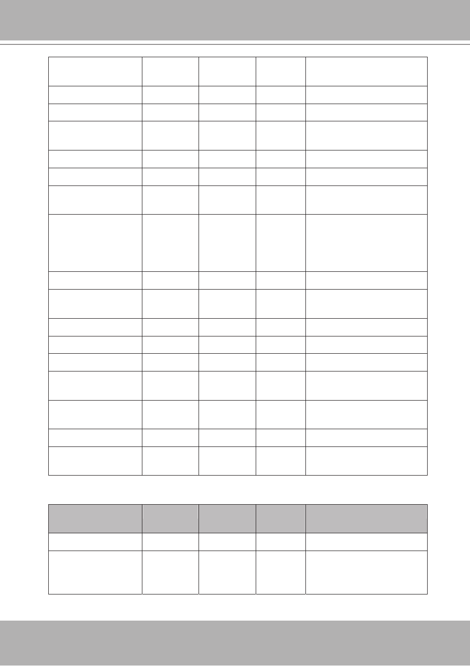 Vivotek IP7251 User Manual | Page 92 / 109