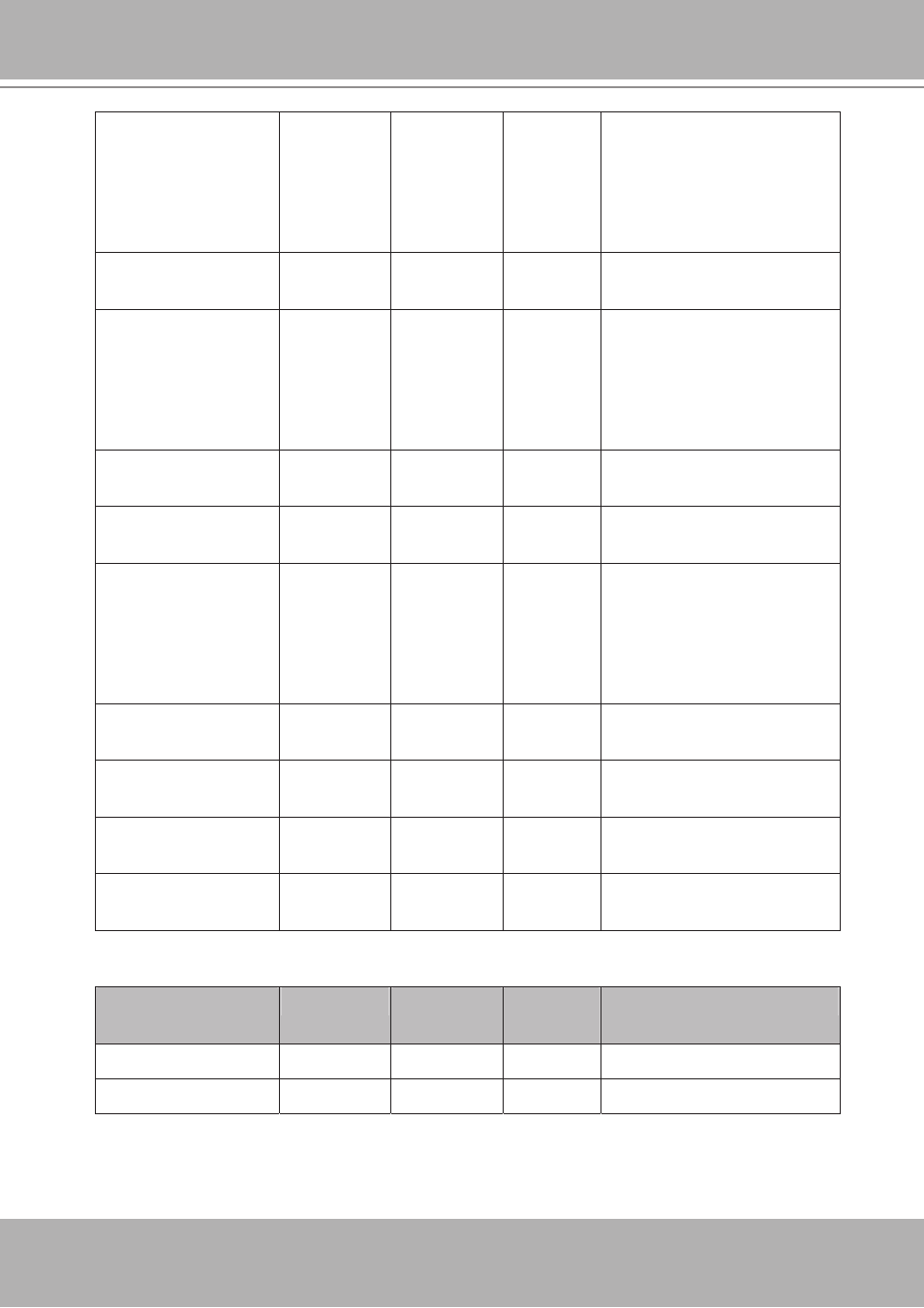 Vivotek IP7251 User Manual | Page 93 / 109