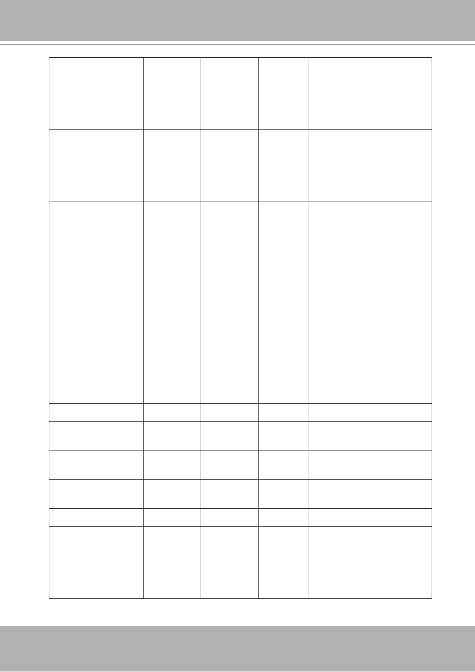 Vivotek IP7251 User Manual | Page 94 / 109