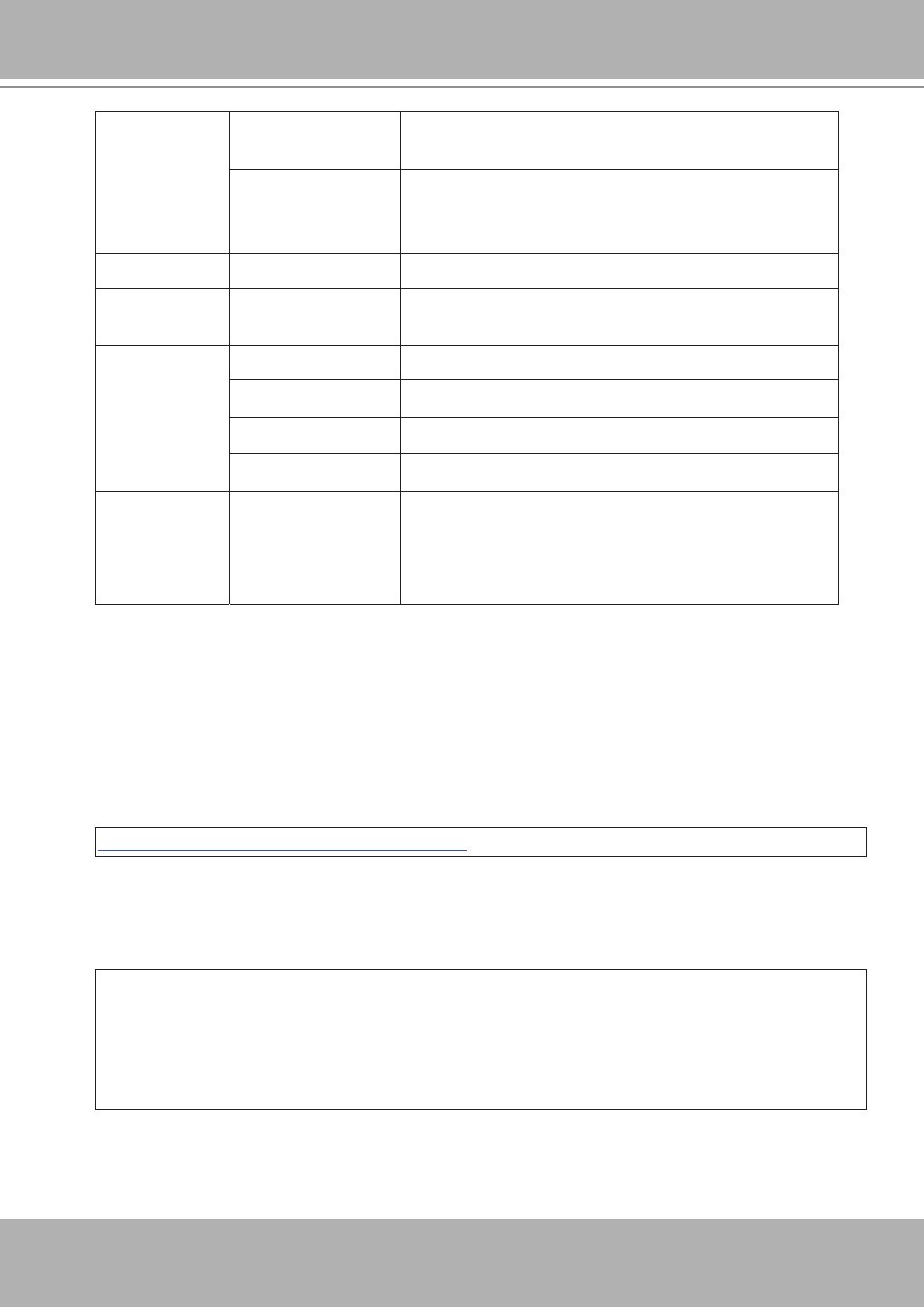System logs | Vivotek IP7251 User Manual | Page 99 / 109