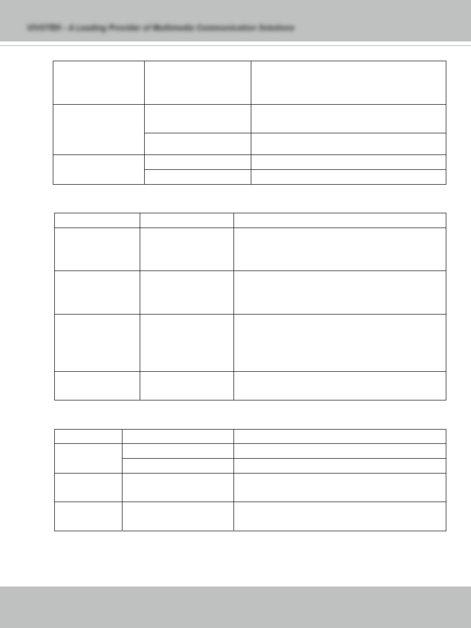 Vivotek IP71353 User Manual | Page 50 / 67