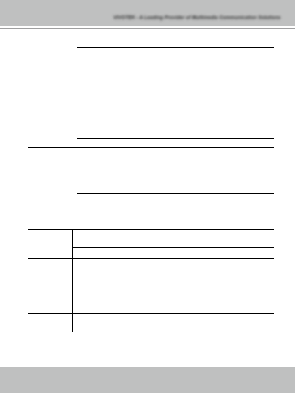 Vivotek IP71353 User Manual | Page 55 / 67