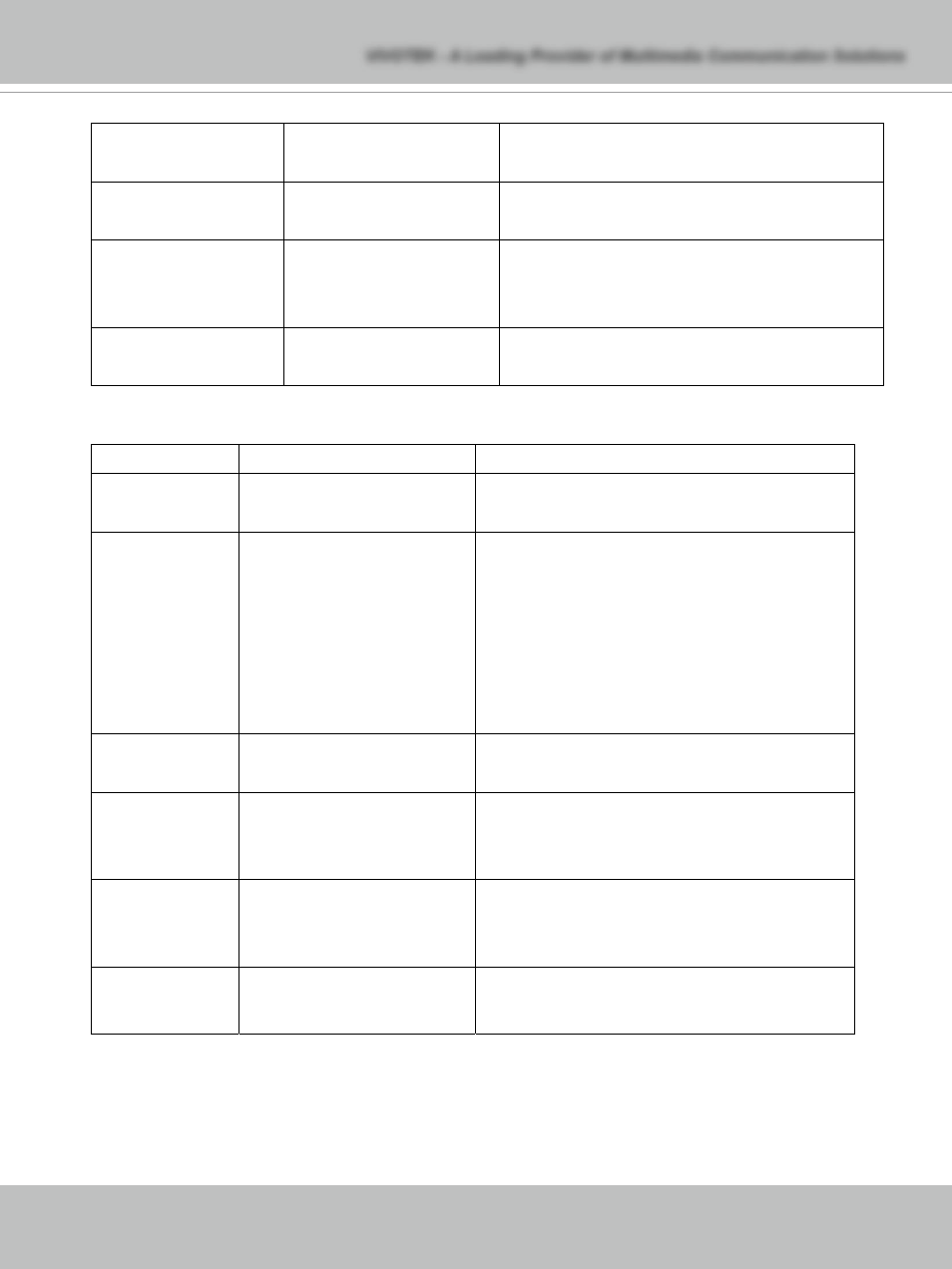 Vivotek IP71353 User Manual | Page 57 / 67