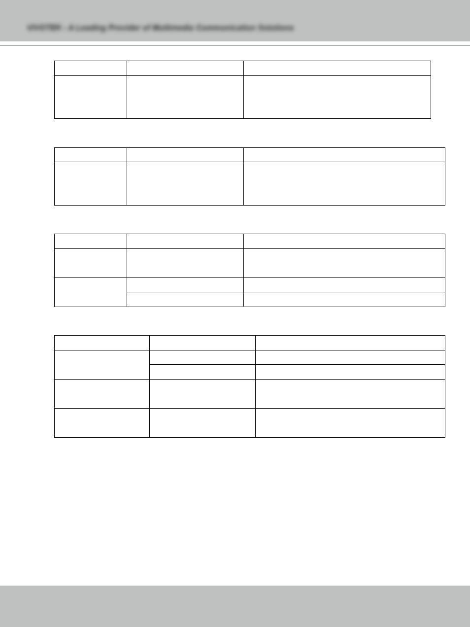 Application page cgi command | Vivotek IP71353 User Manual | Page 58 / 67