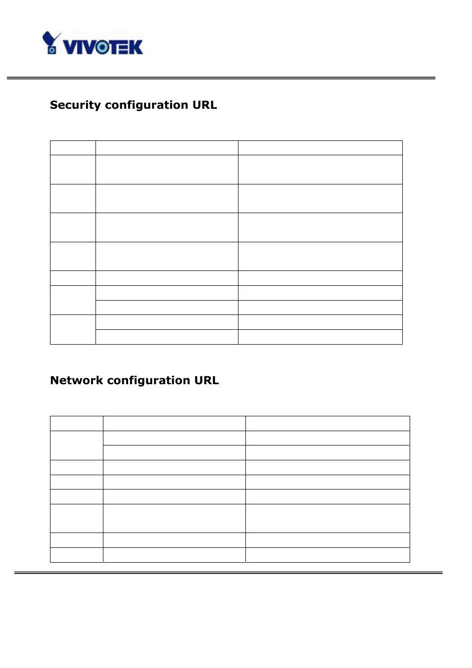 Security configuration url, Network configuration url | Vivotek VS3100P User Manual | Page 60 / 69