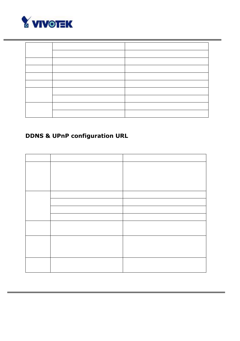 Ddns & upnp configuration url | Vivotek VS3100P User Manual | Page 62 / 69