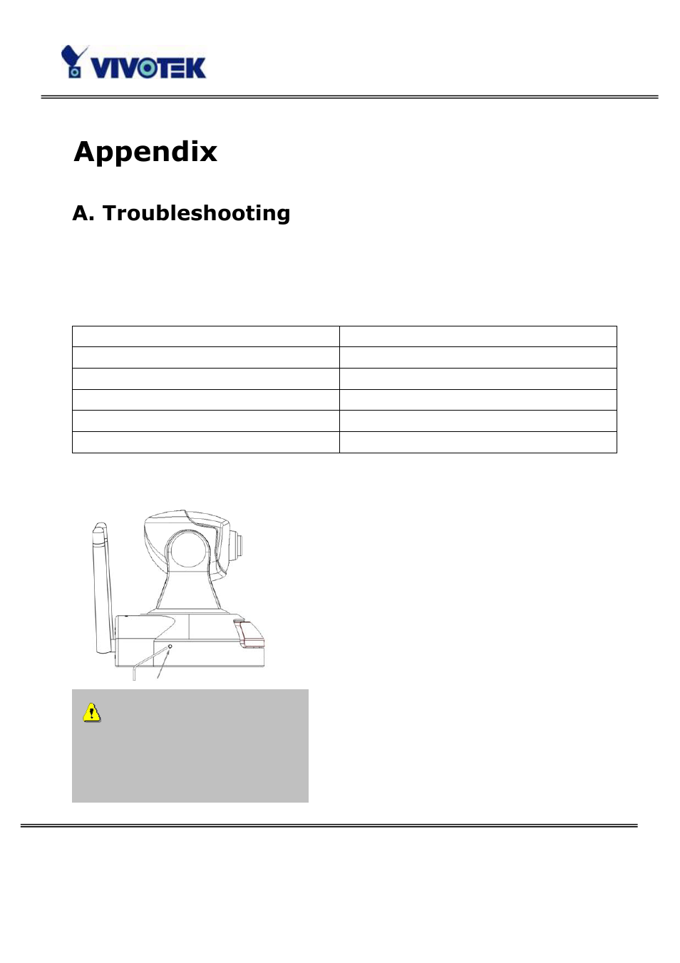 Appendix, A. troubleshooting | Vivotek PT3114 User Manual | Page 51 / 70