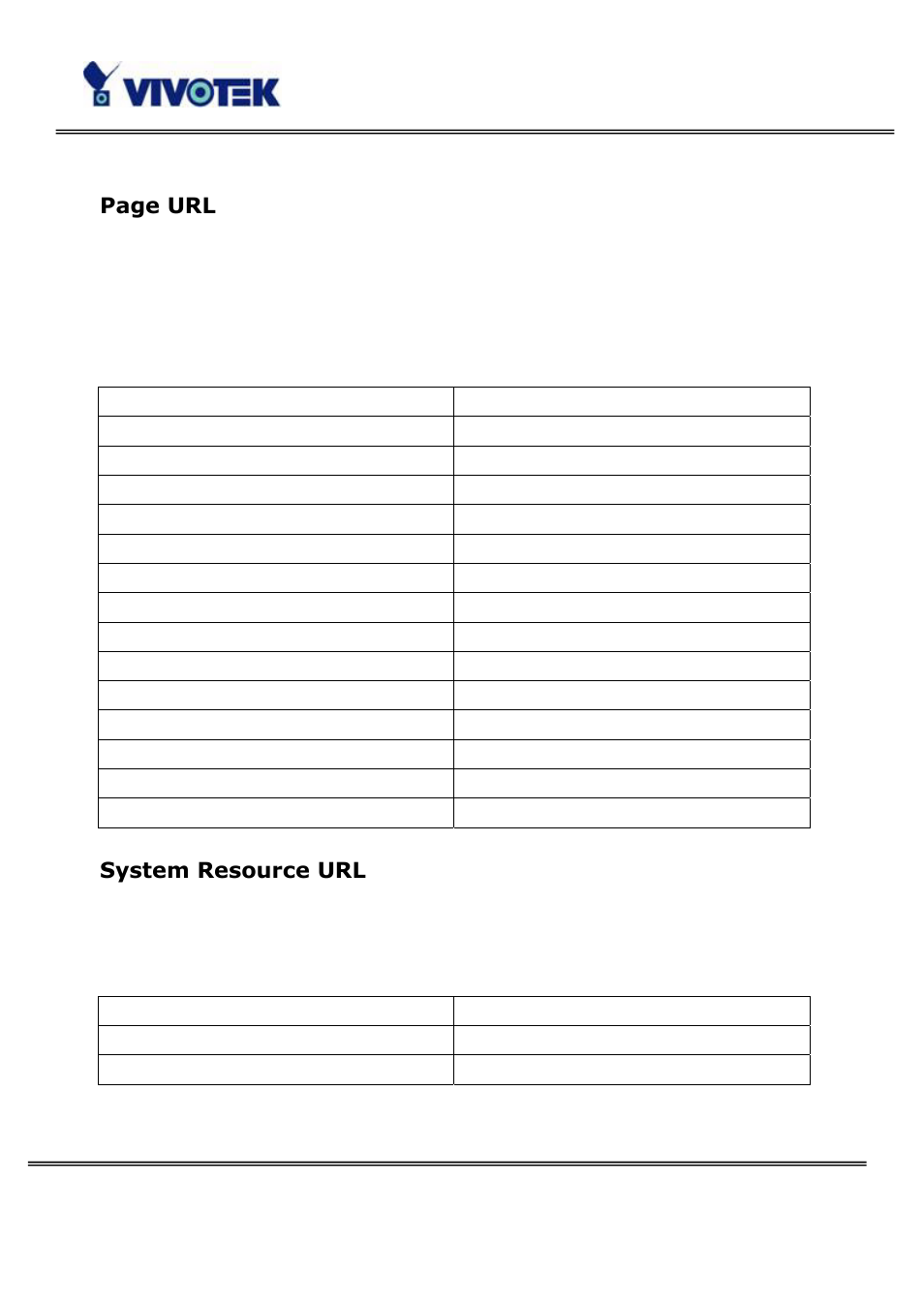 Page url, System resource url | Vivotek PT3114 User Manual | Page 57 / 70