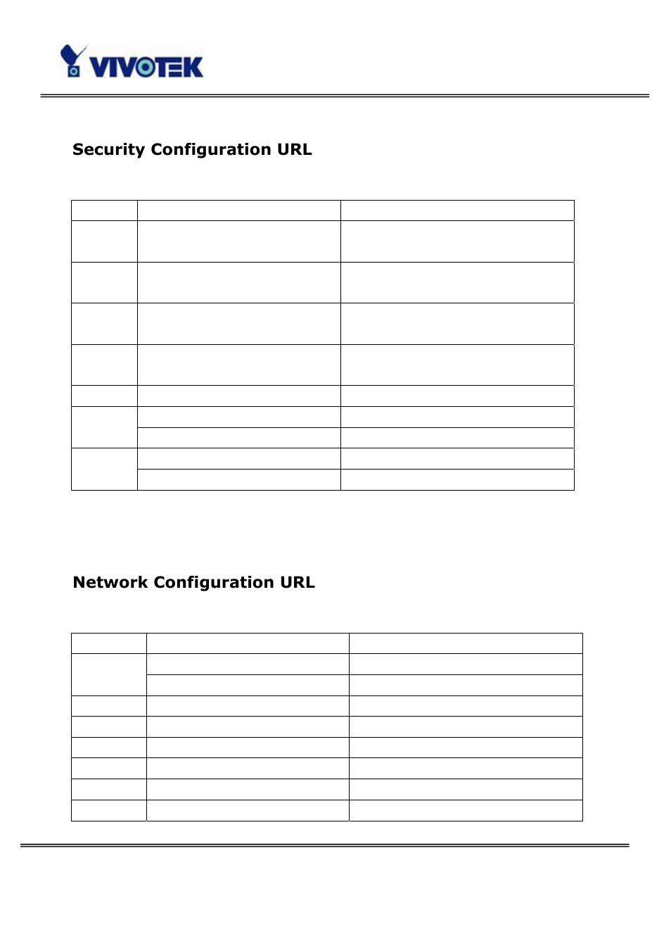 Security configuration url, Network configuration url | Vivotek PT3114 User Manual | Page 59 / 70