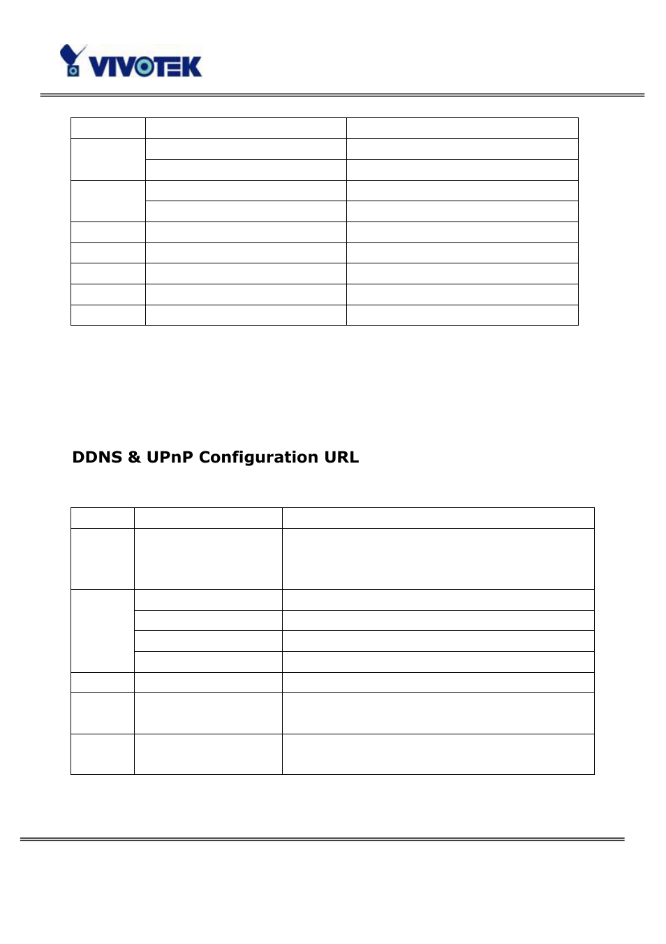 Ddns & upnp configuration url | Vivotek PT3114 User Manual | Page 61 / 70