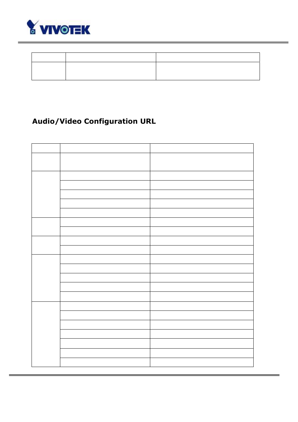 Audio/video configuration url | Vivotek PT3114 User Manual | Page 63 / 70