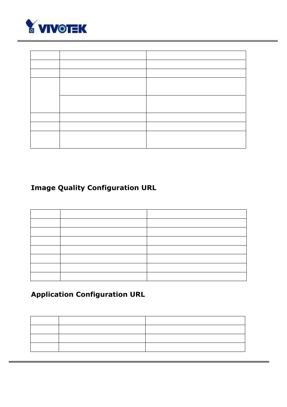 Image quality configuration url, Application configuration url | Vivotek PT3114 User Manual | Page 65 / 70