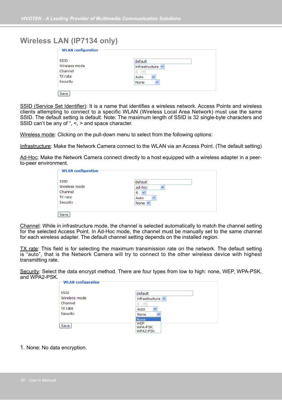 Wireless lan (ip7134 only) | Vivotek IP7133 (WIRED) User Manual | Page 30 / 90