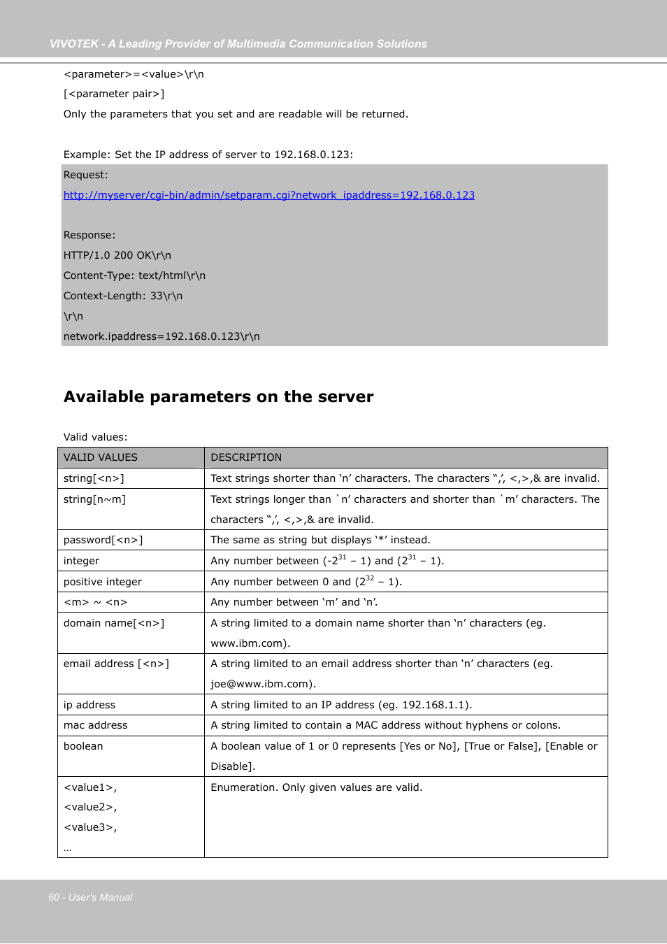 Available parameters on the server | Vivotek IP7133 (WIRED) User Manual | Page 60 / 90