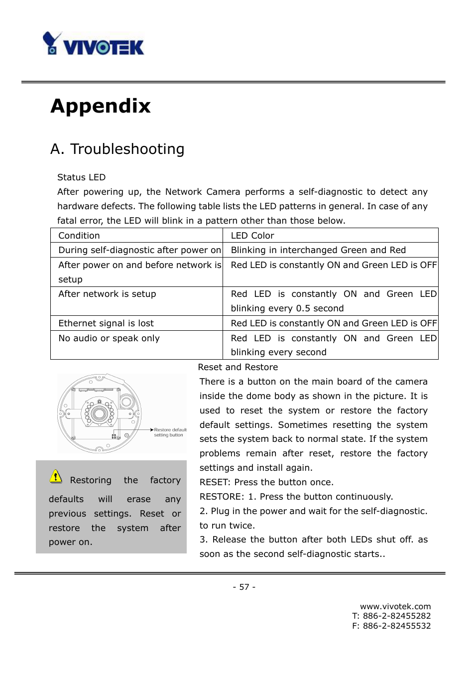 Appendix, A. troubleshooting | Vivotek FD6111V User Manual | Page 61 / 93