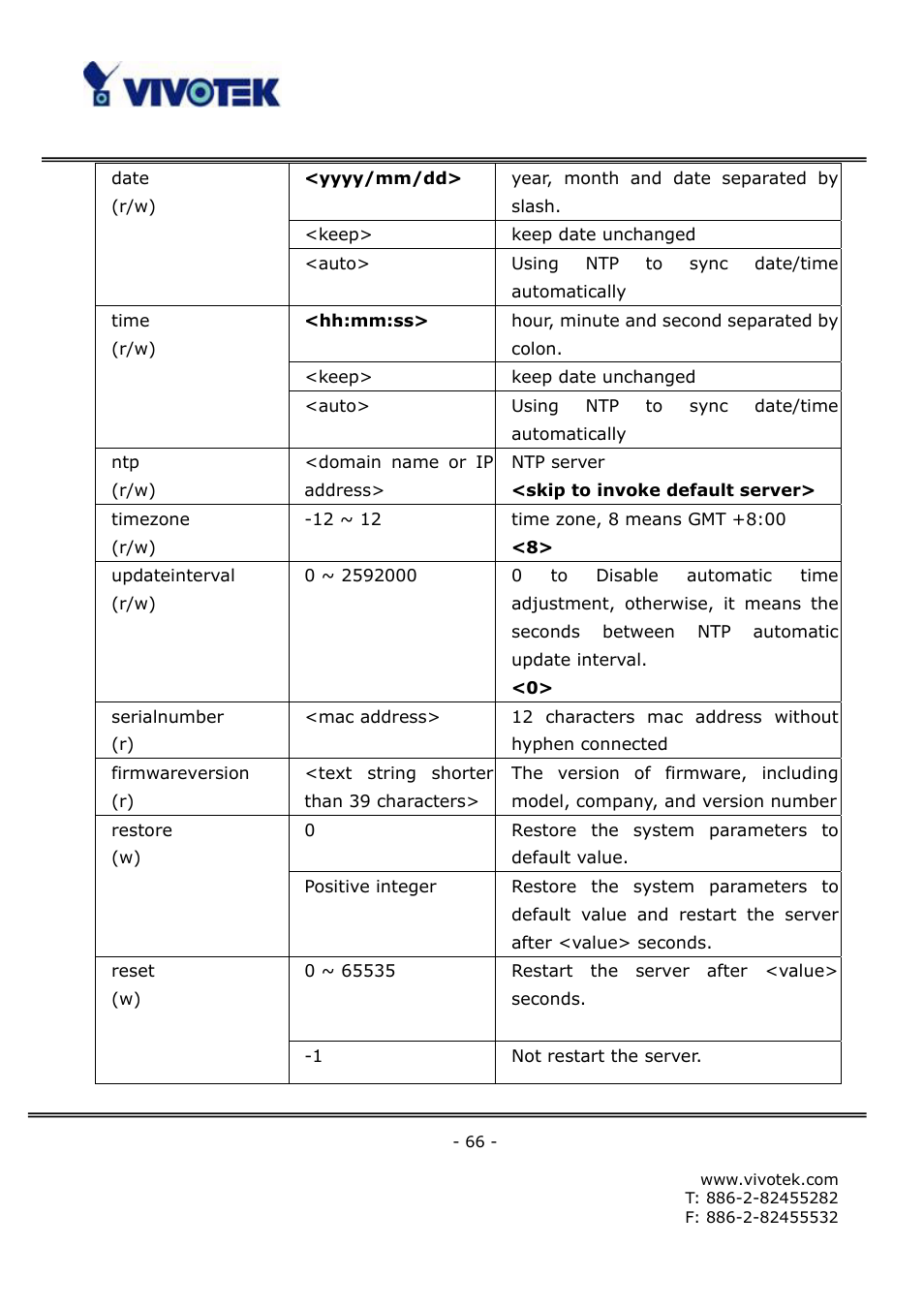 Vivotek FD6111V User Manual | Page 70 / 93