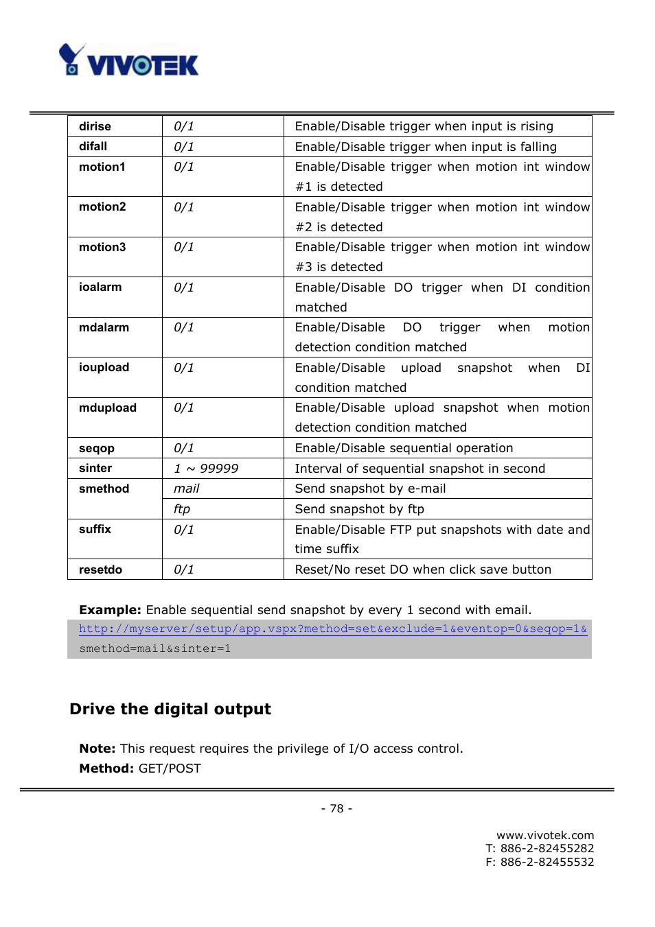 Drive the digital output | Vivotek FD6111V User Manual | Page 82 / 93
