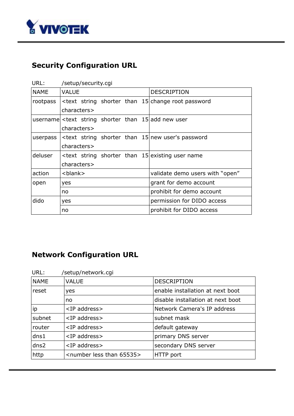 Security configuration url, Network configuration url | Vivotek PT3123 User Manual | Page 57 / 66