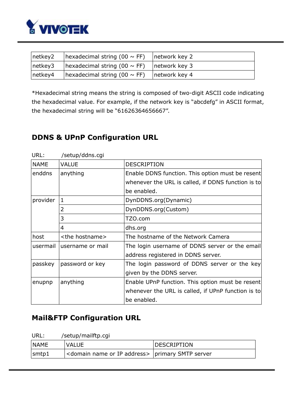 Ddns & upnp configuration url, Mail&ftp configuration url | Vivotek PT3123 User Manual | Page 59 / 66
