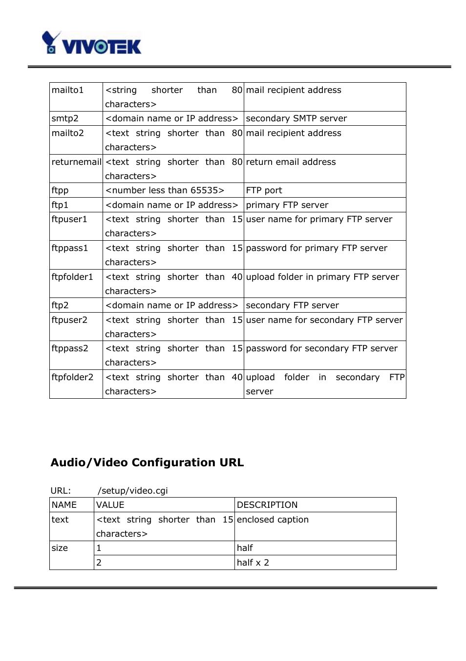 Audio/video configuration url | Vivotek PT3123 User Manual | Page 60 / 66