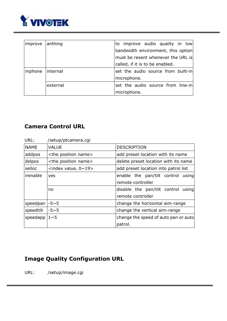 Camera control url, Image quality configuration url | Vivotek PT3123 User Manual | Page 62 / 66