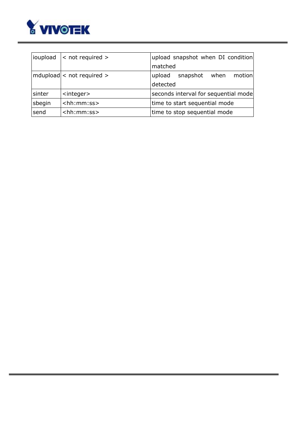 Vivotek PT3123 User Manual | Page 64 / 66
