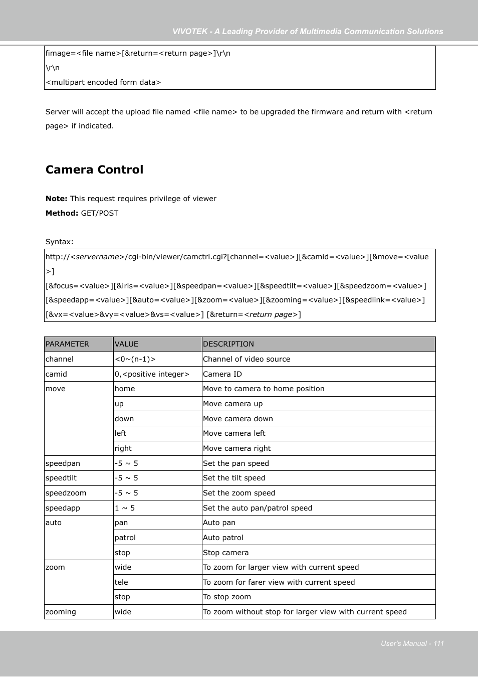 Camera control | Vivotek PZ7121 User Manual | Page 111 / 118