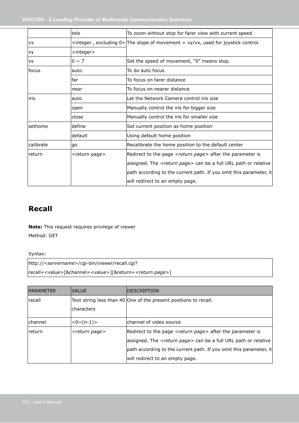 Recall | Vivotek PZ7121 User Manual | Page 112 / 118