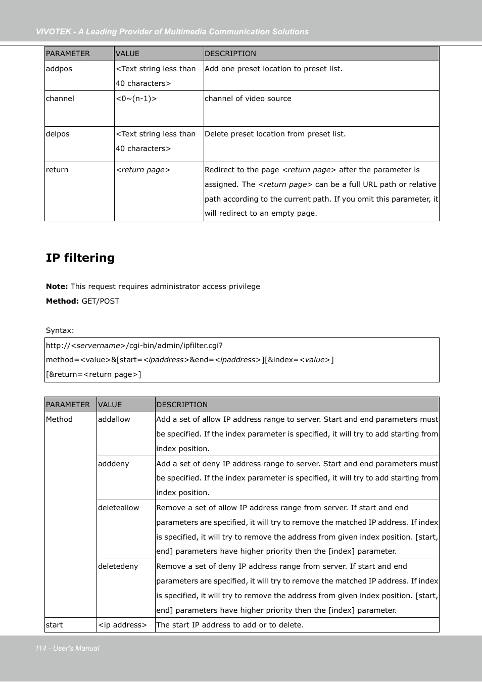 Ip filtering | Vivotek PZ7121 User Manual | Page 114 / 118