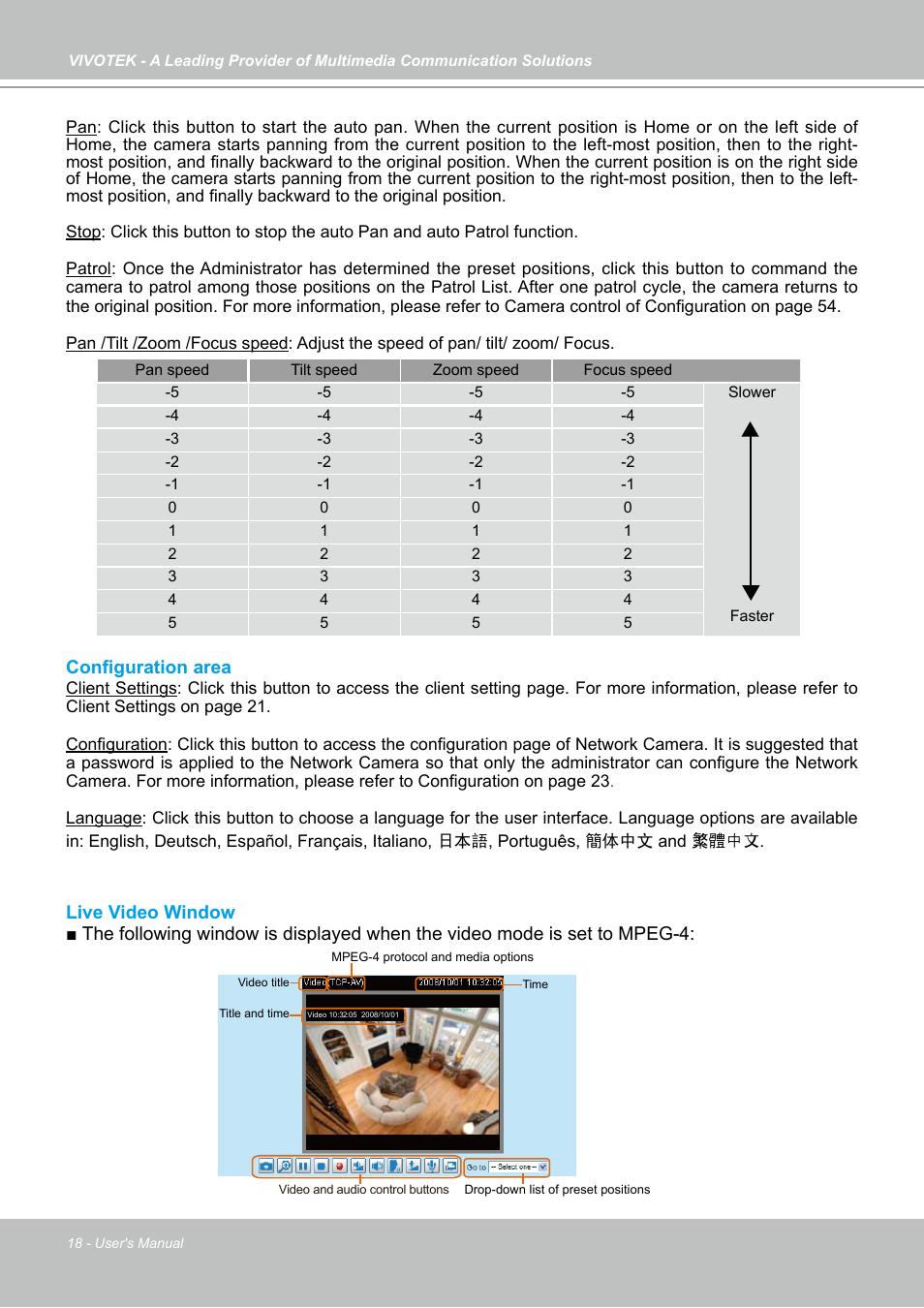 Vivotek PZ7121 User Manual | Page 18 / 118