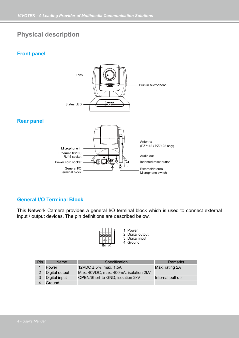 Physical description, Front panel rear panel general i/o terminal block | Vivotek PZ7121 User Manual | Page 4 / 118