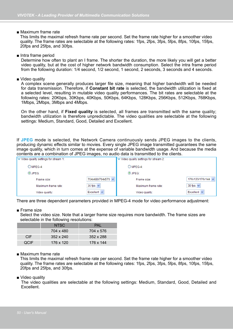 Vivotek PZ7121 User Manual | Page 50 / 118