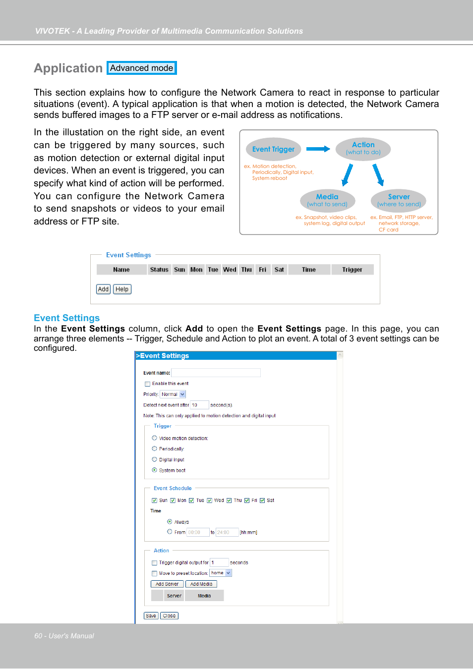 Application | Vivotek PZ7121 User Manual | Page 60 / 118