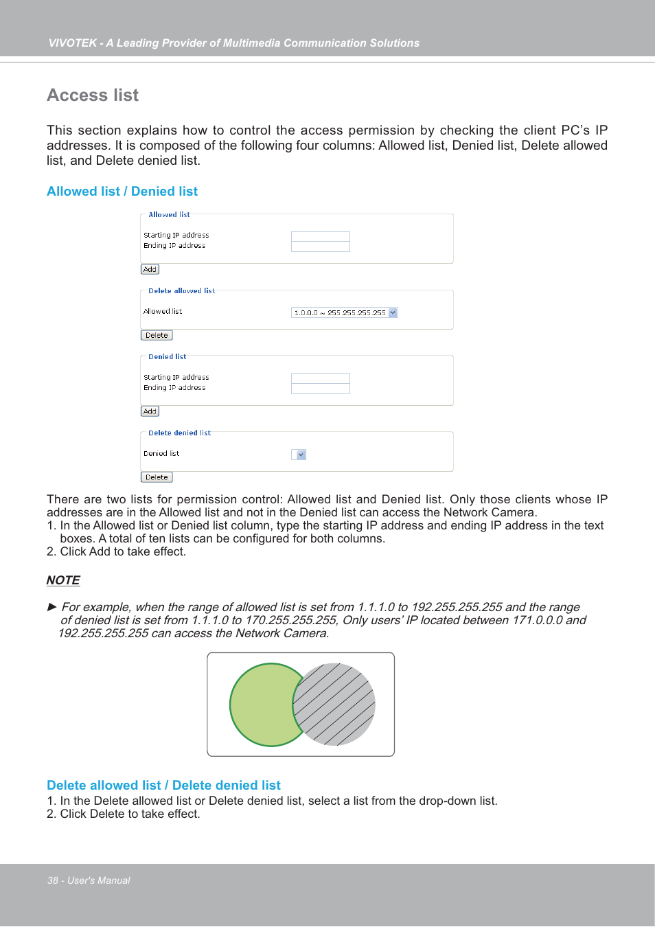 Access list | Vivotek SD7151 User Manual | Page 38 / 99