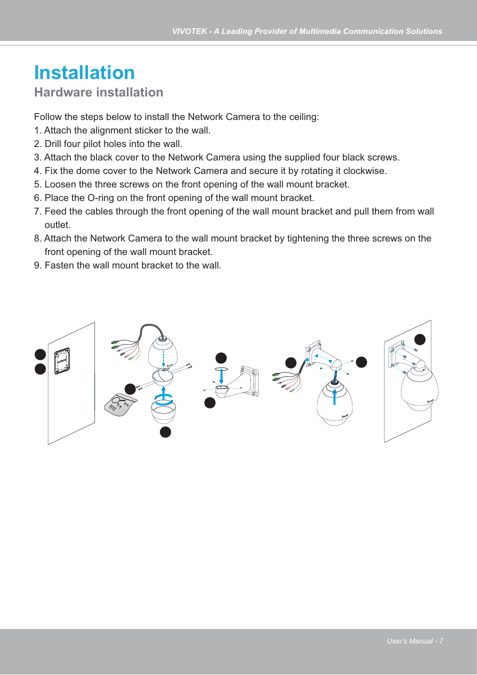 Installation, Hardware installation | Vivotek SD7151 User Manual | Page 7 / 99