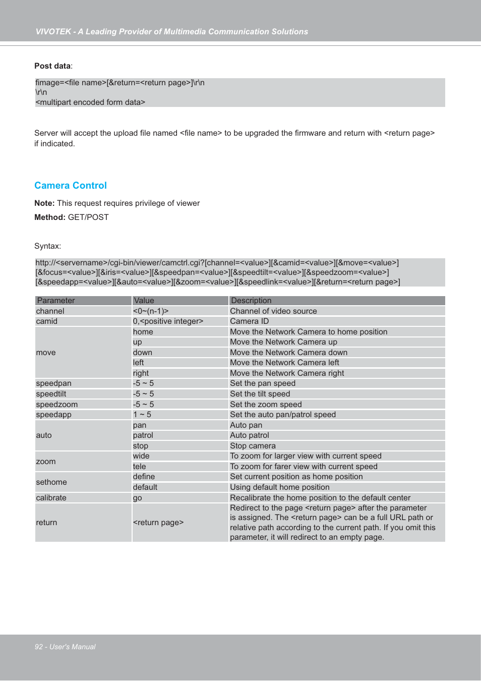 Vivotek SD7151 User Manual | Page 92 / 99