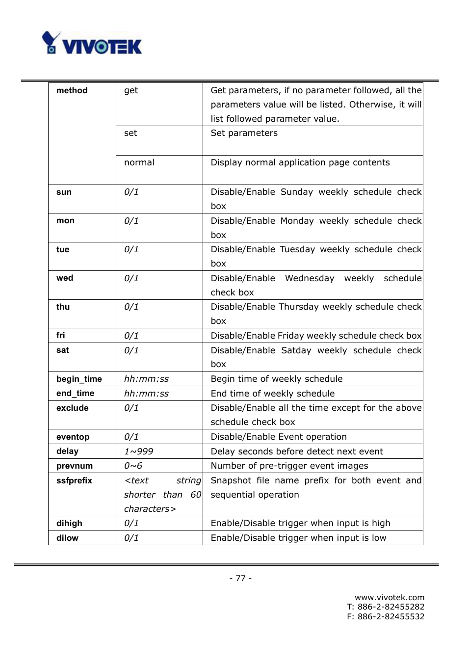 Vivotek FD6121V User Manual | Page 81 / 91