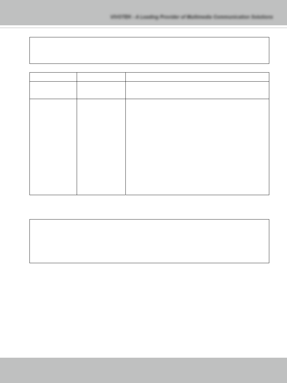 Vivotek IP7132 User Manual | Page 57 / 77