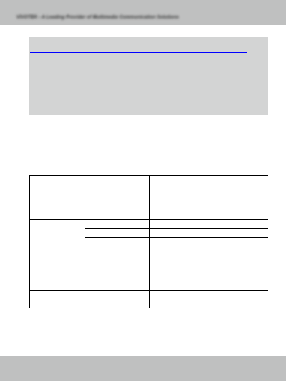 Available parameters on the server | Vivotek IP7132 User Manual | Page 58 / 77