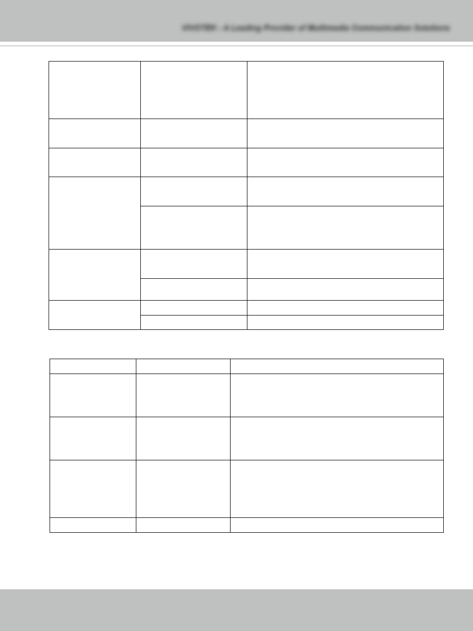 Vivotek IP7132 User Manual | Page 59 / 77