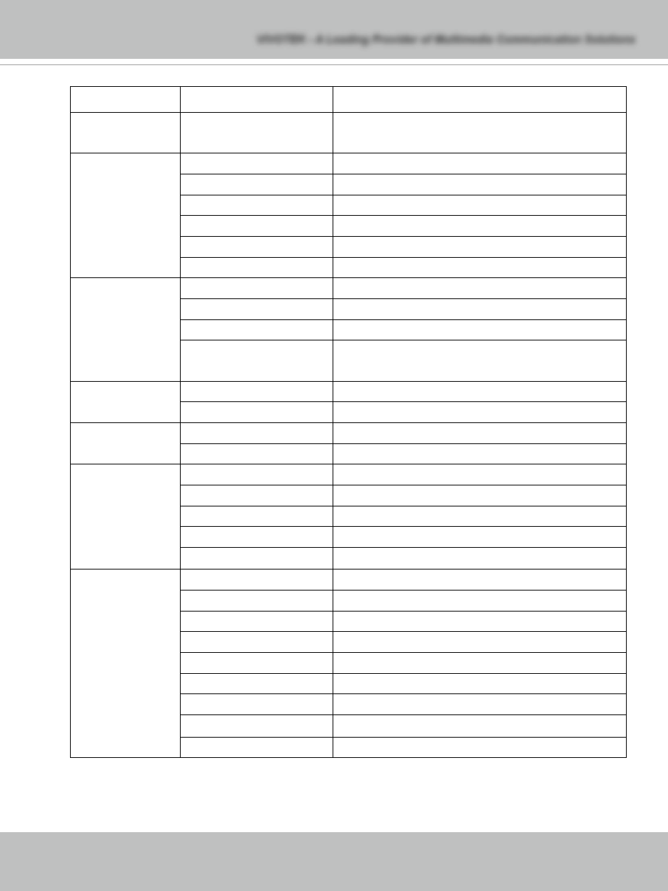 Vivotek IP7132 User Manual | Page 63 / 77