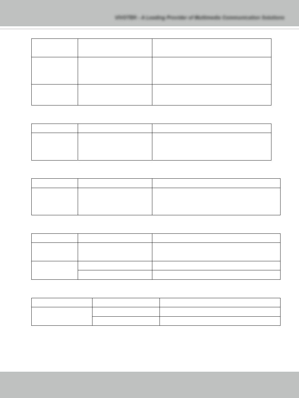 Vivotek IP7132 User Manual | Page 67 / 77