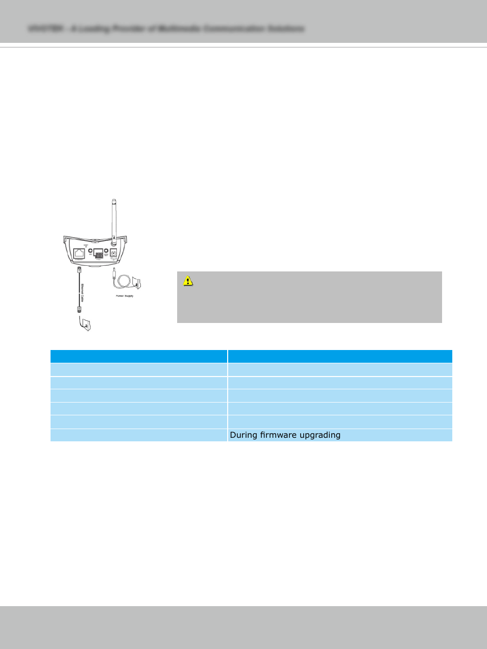 Installation, Hardware installation | Vivotek IP7132 User Manual | Page 8 / 77